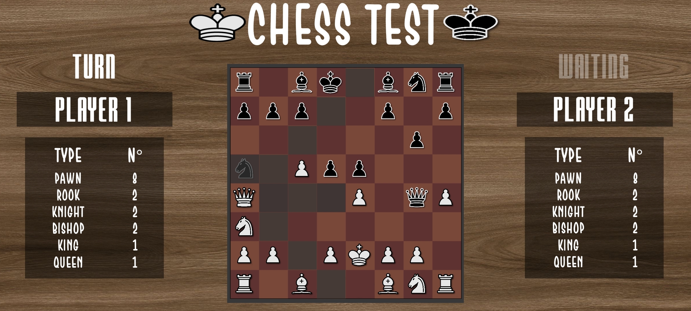 Chess test