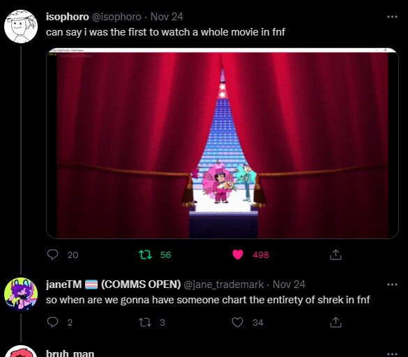 Entire Shrek movie chart for Friday Night Funkin'