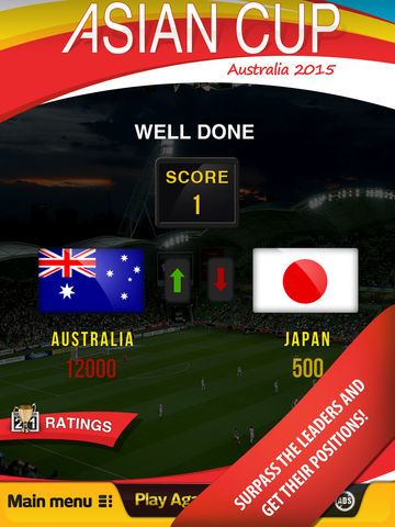 Free Kick - Asian Cup 2015
