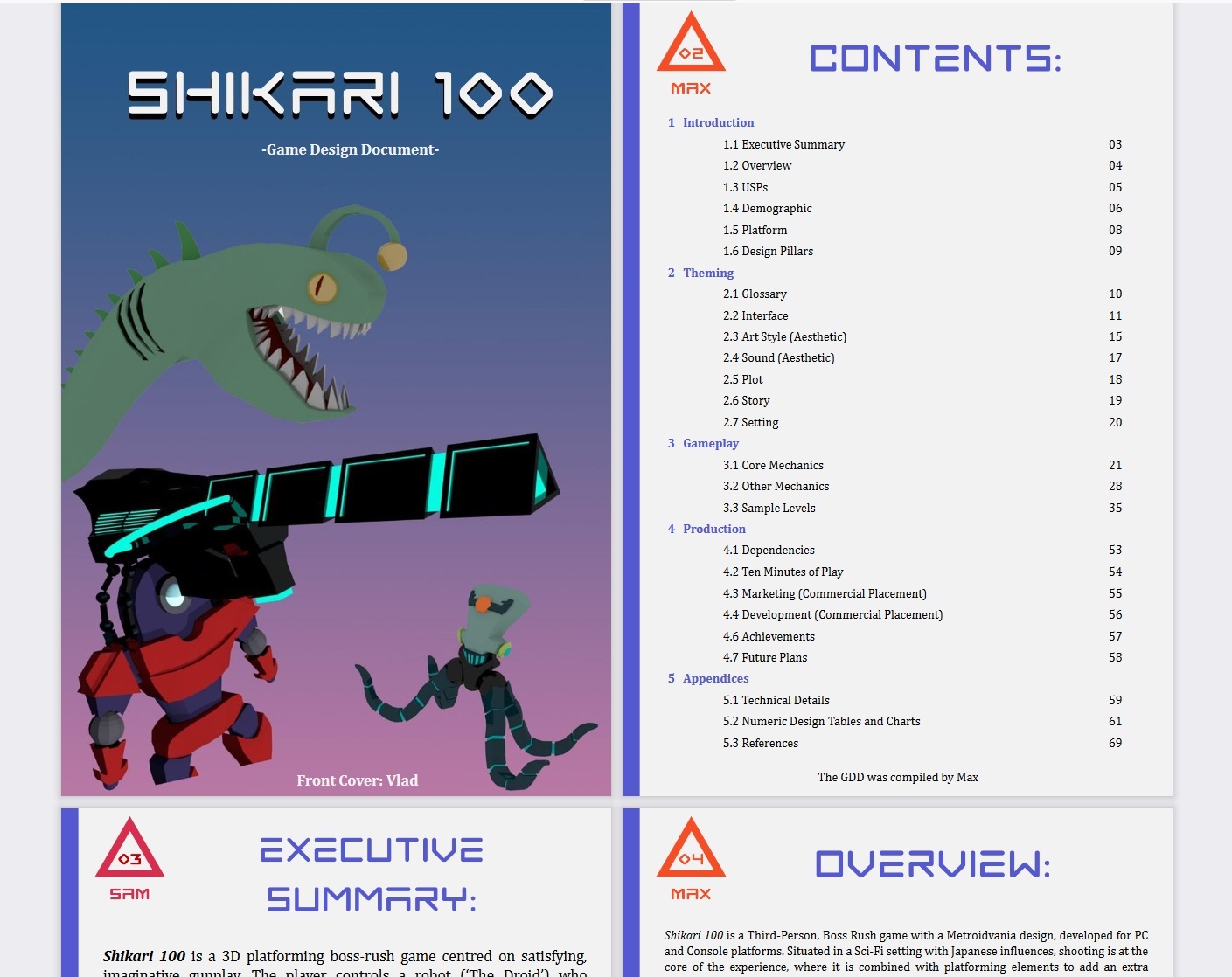 Shikari 100 game design document