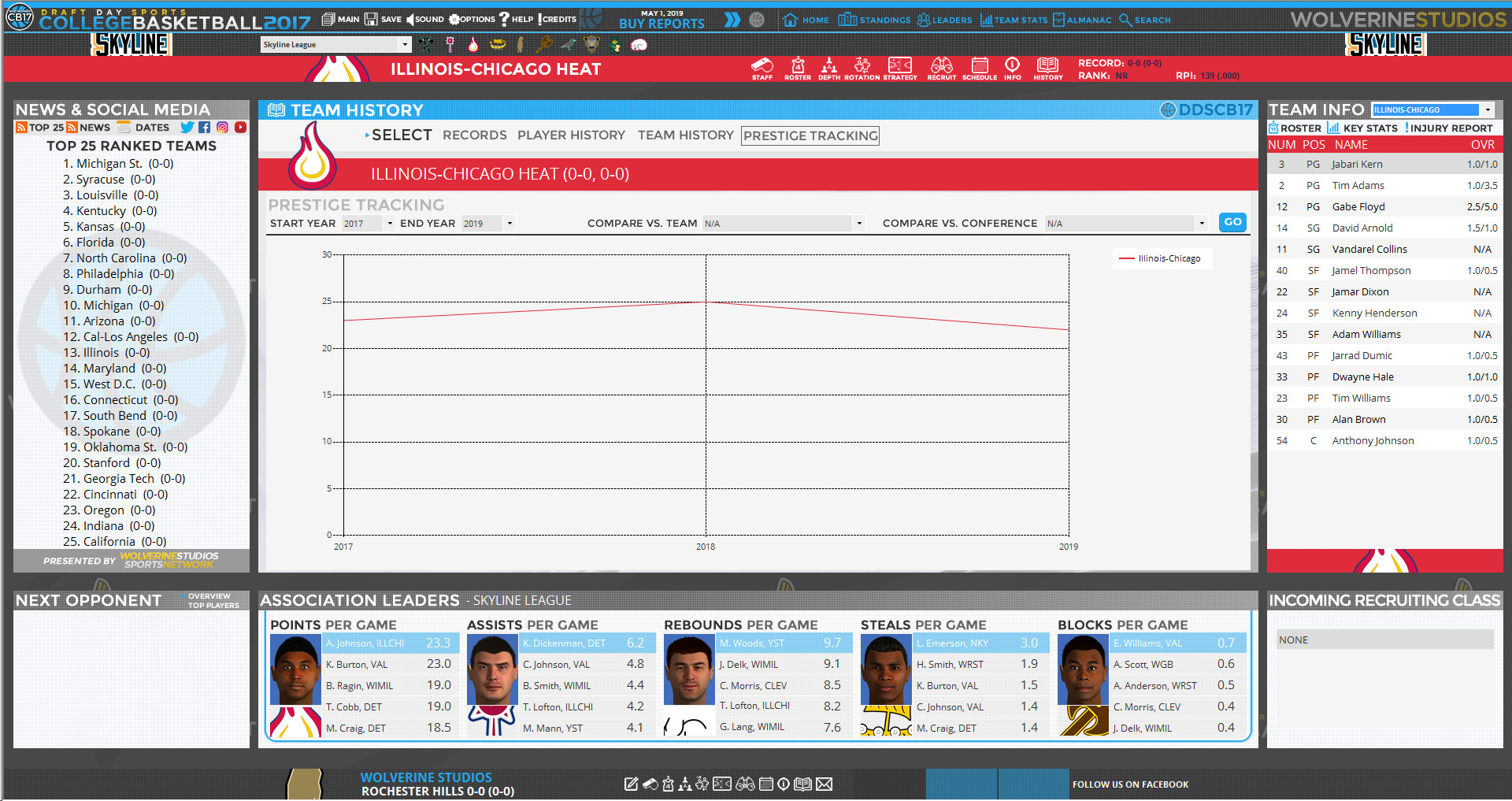 Draft Day Sports: College Basketball 2017