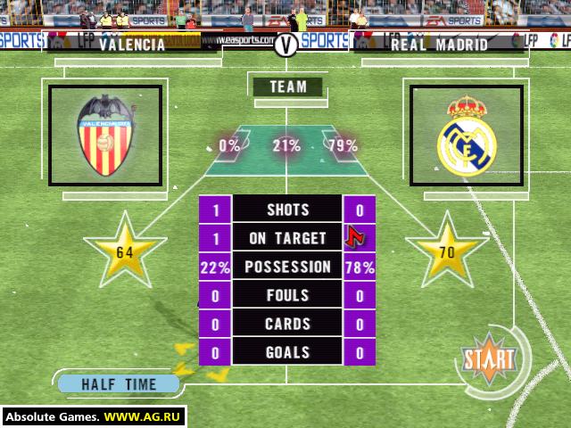 Primera Division Stars