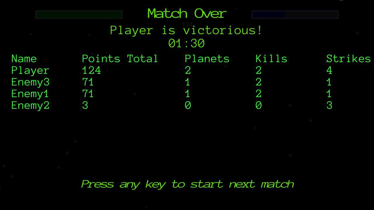 Rocket Racer: Nuclear Wars