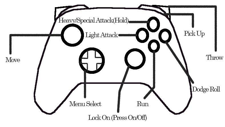 The Forgotten Forest Redux Pt.2