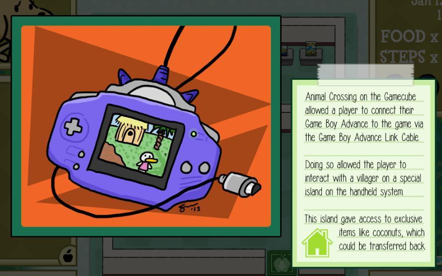 Happy Friends Museum