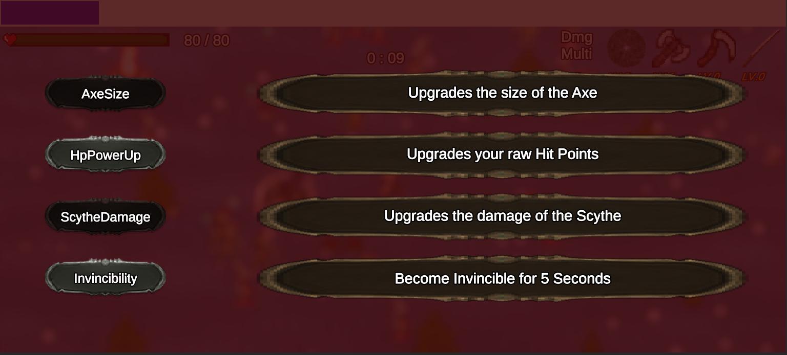 Student Survivor Chaos