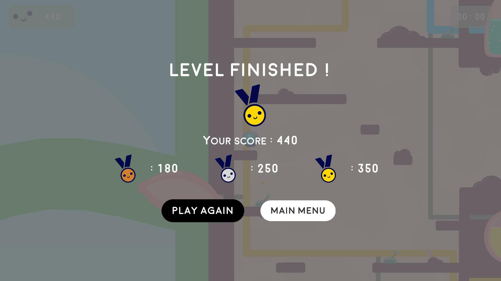 Something is fleshy (Nylash, Papasucre)