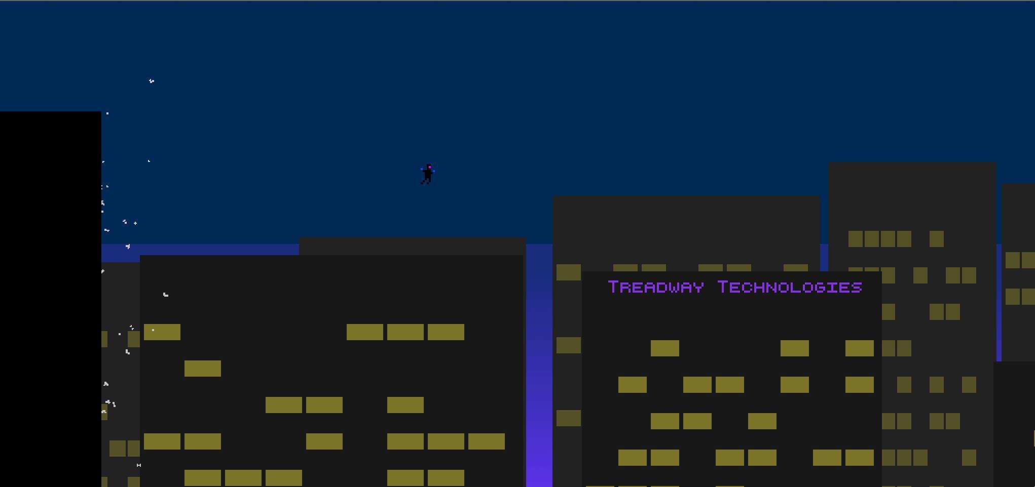 Currently Running Processes