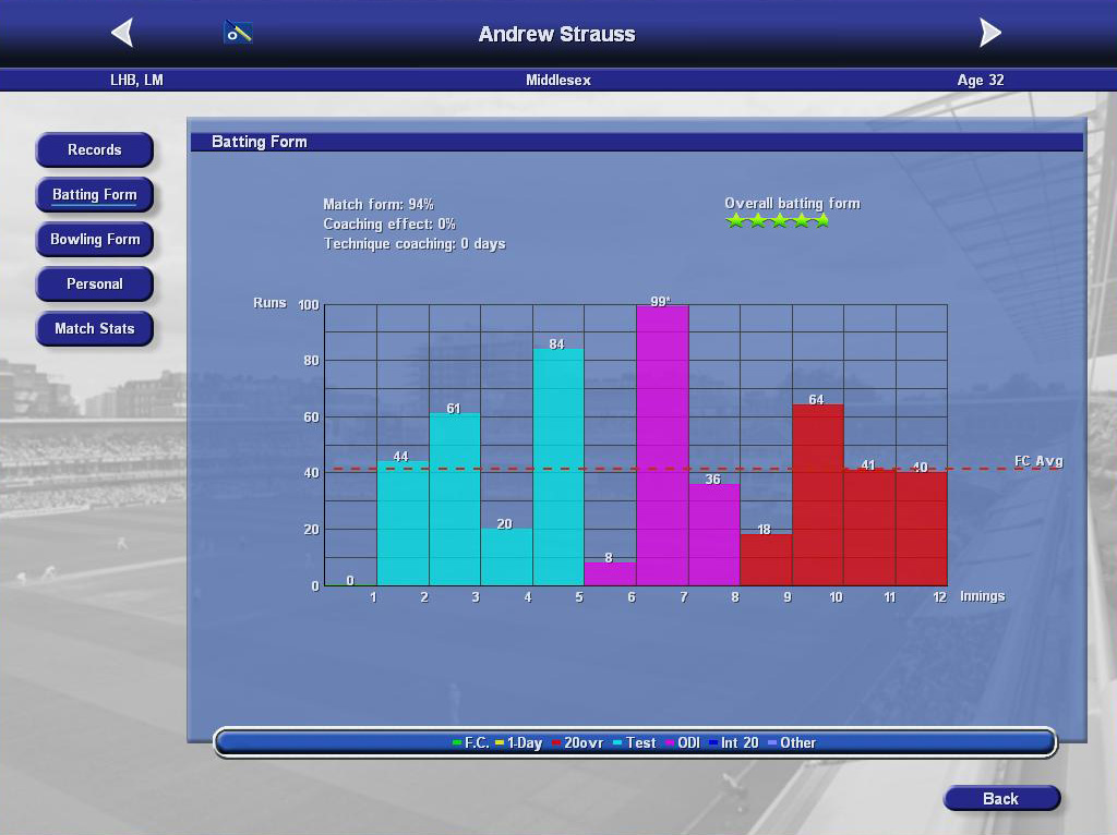 International Cricket Captain 2009 Ashes Edition