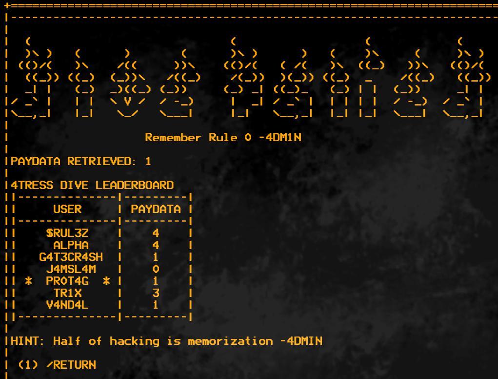 HACK THE PLANET (Jess Levine)