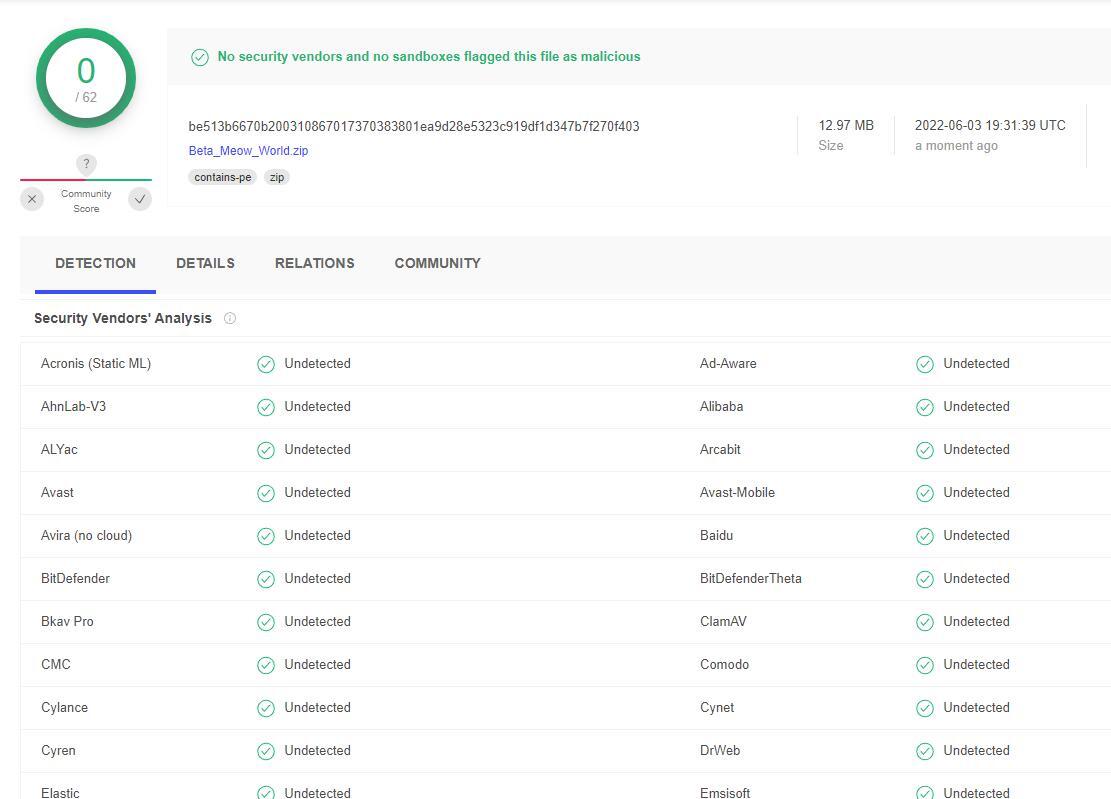 Meow World (Clicker Jam Summer 2022)