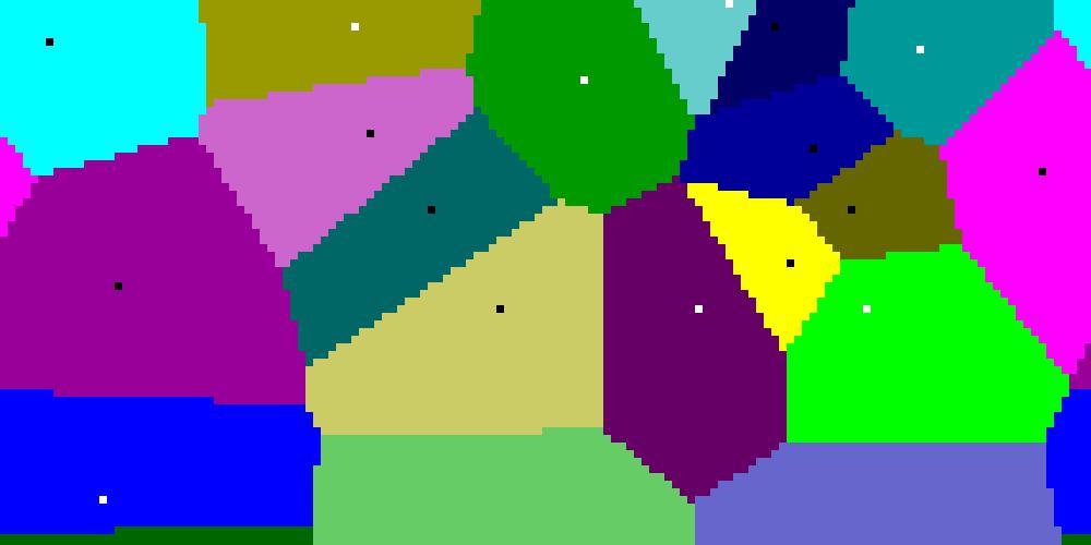 Cylindrical World Generator