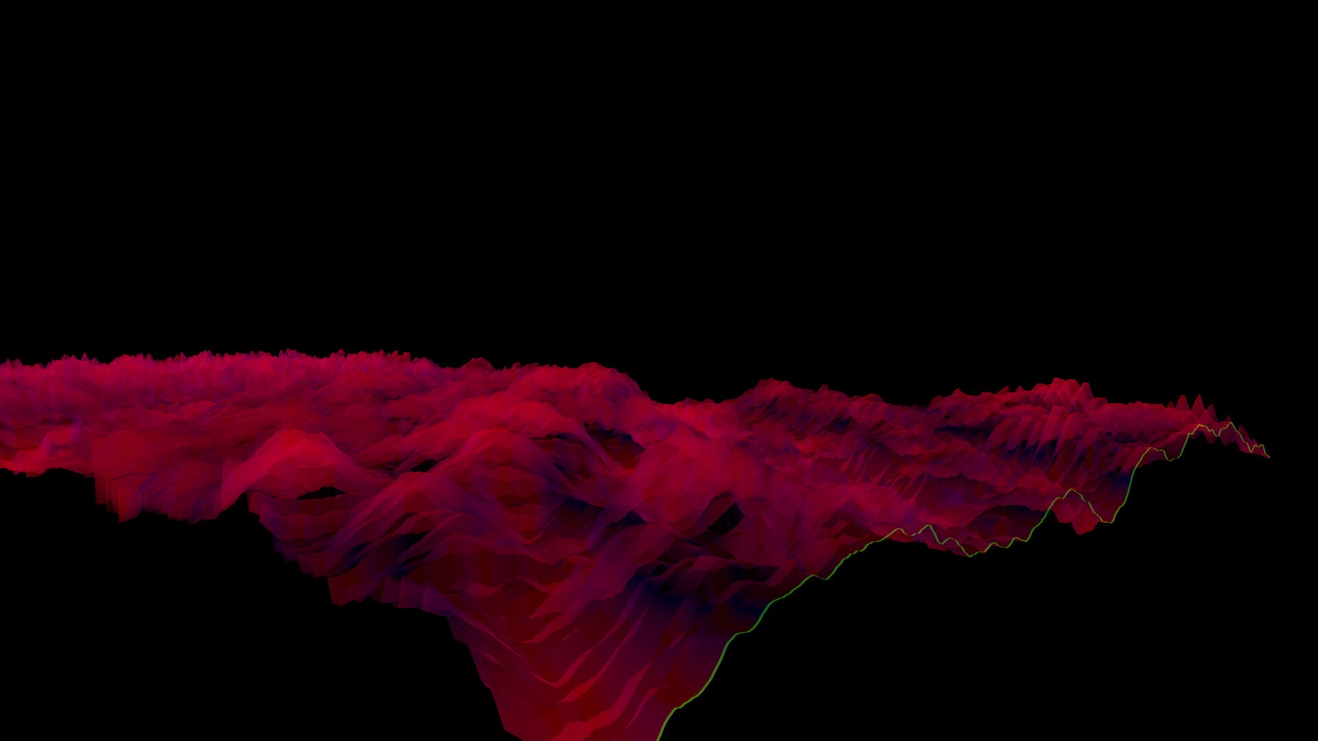 Bonk'd Audio Visualizer