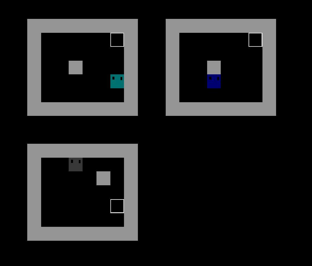 Wavelength (LaptopCoder11)
