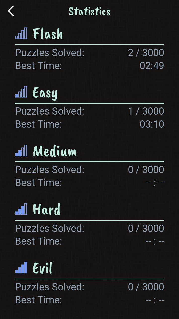 Dark Sudoku - Classic Sudoku Puzzle