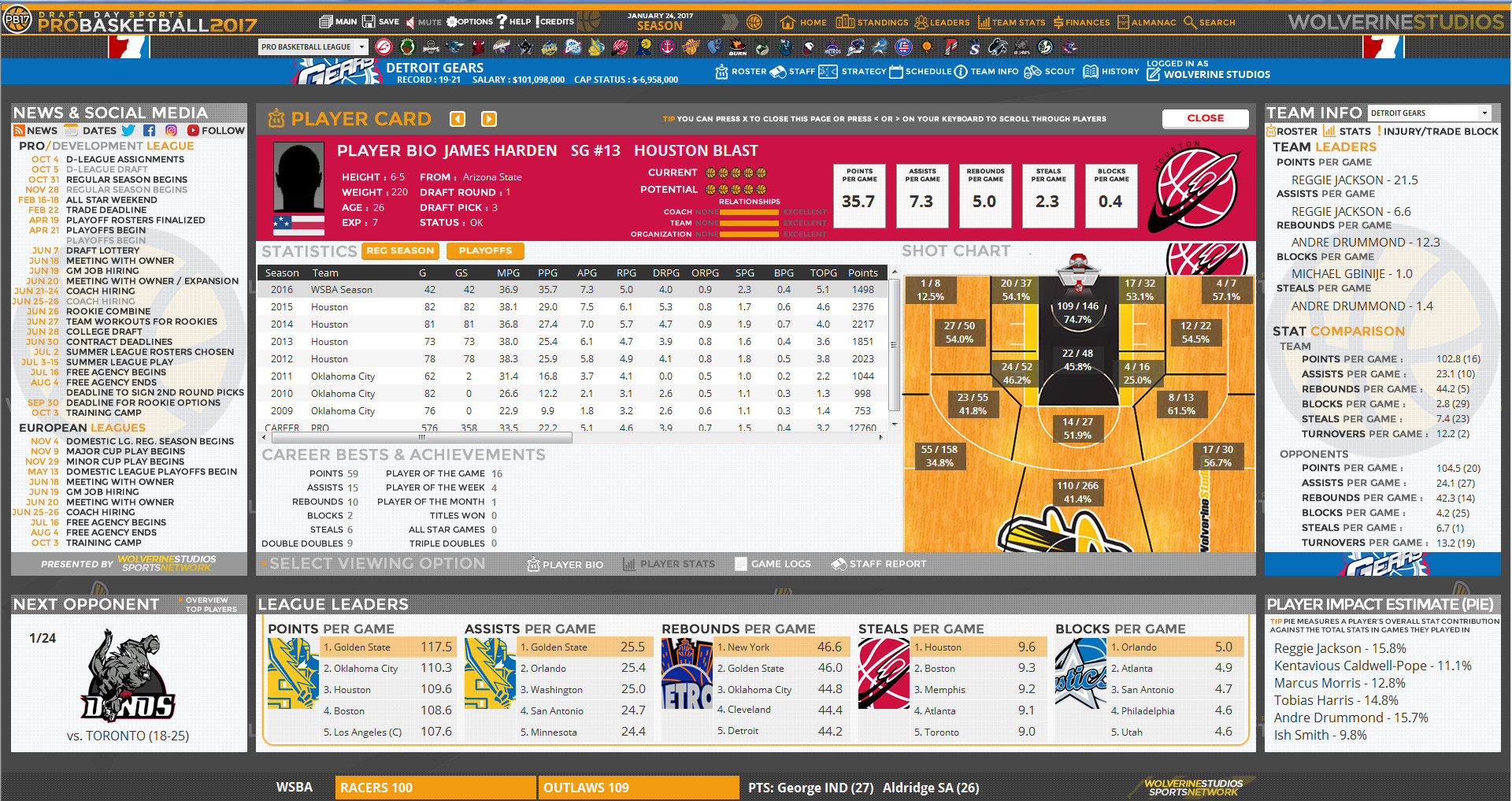 Draft Day Sports: Pro Basketball 2017