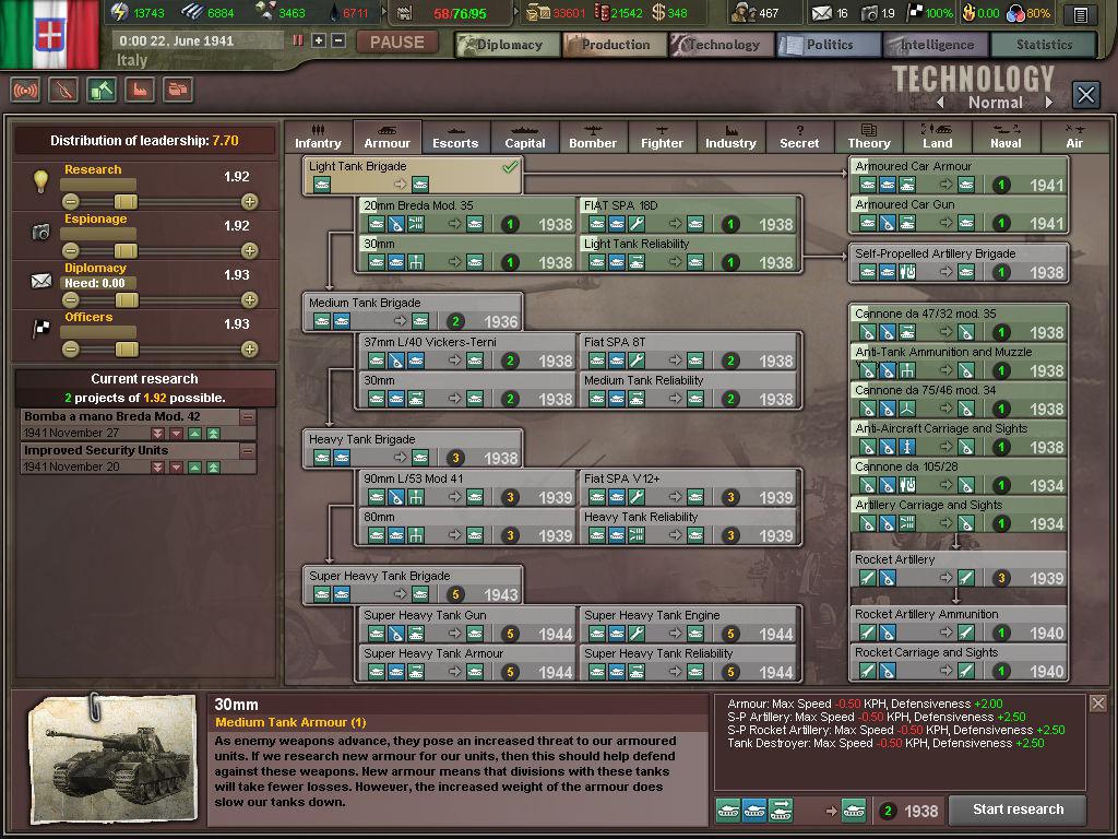 Hearts of Iron III