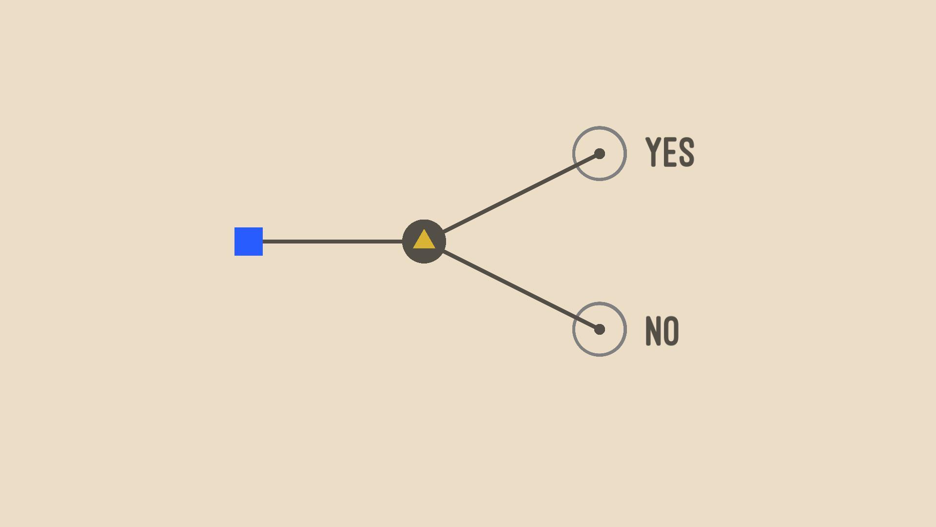 COME TO YOUR SENSES (Psychedelia, mavlac)