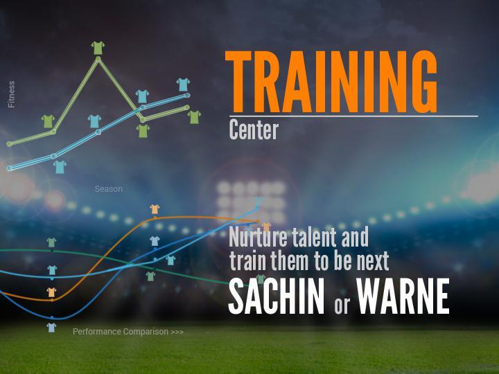 Hitwicket - Cricket Manager Game