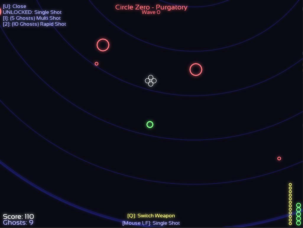 Circles of (Bullet) Hell