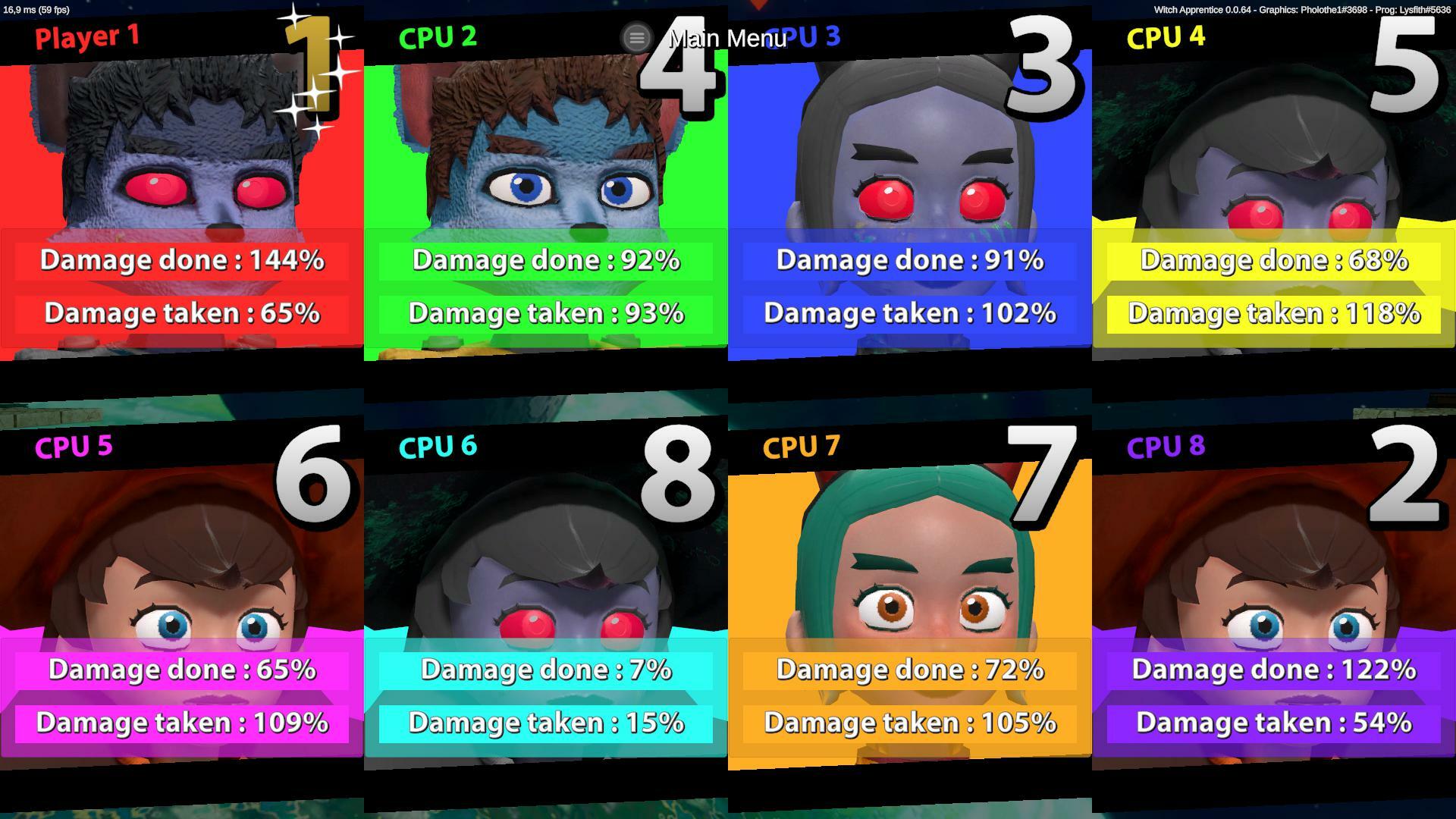 Witch Apprentice [Early-Alpha]