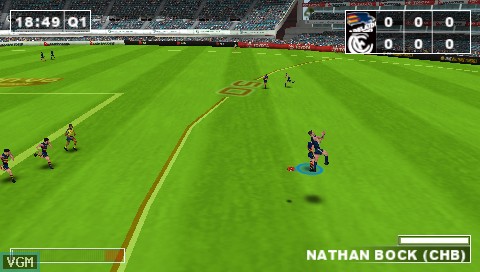 AFL Challenge