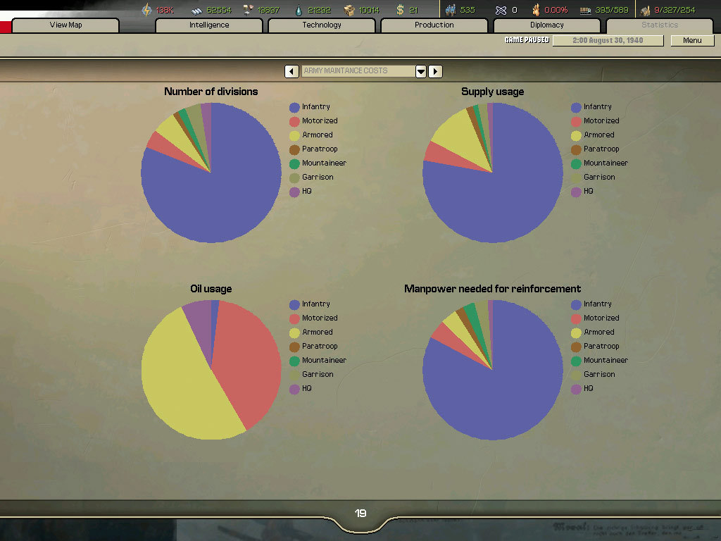 Hearts of Iron 2 Complete