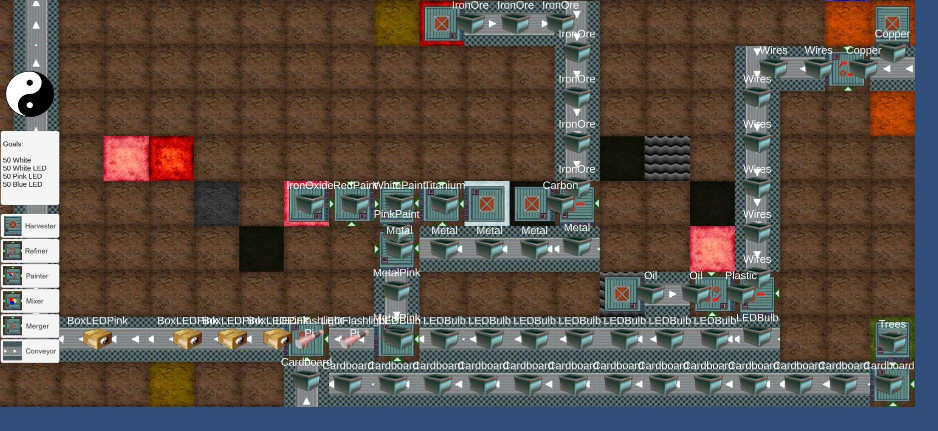 Complex Manufacturing