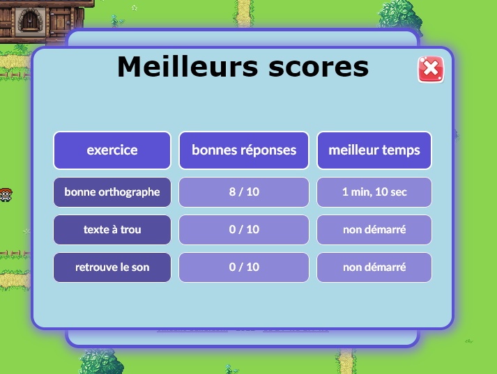 Bienvenue à Dyslexia