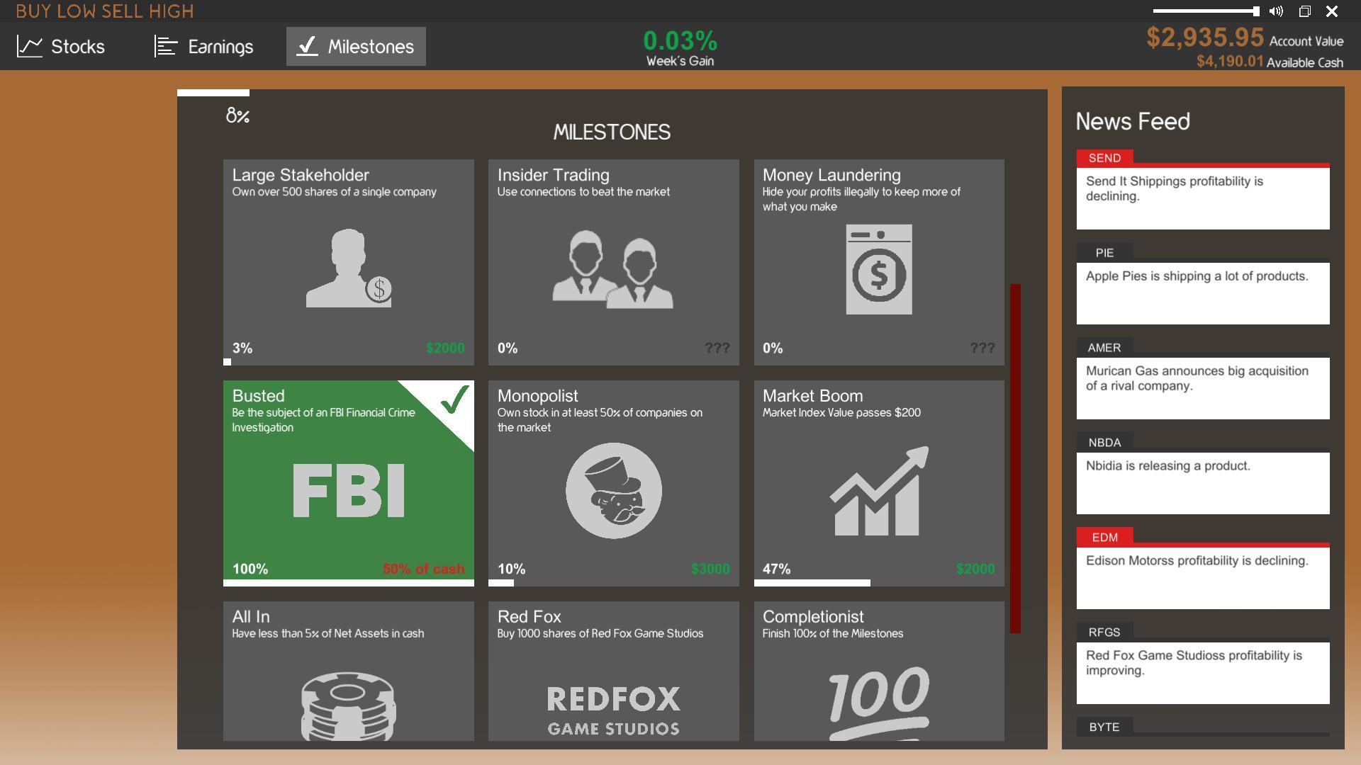 Buy Low Sell High (itch)