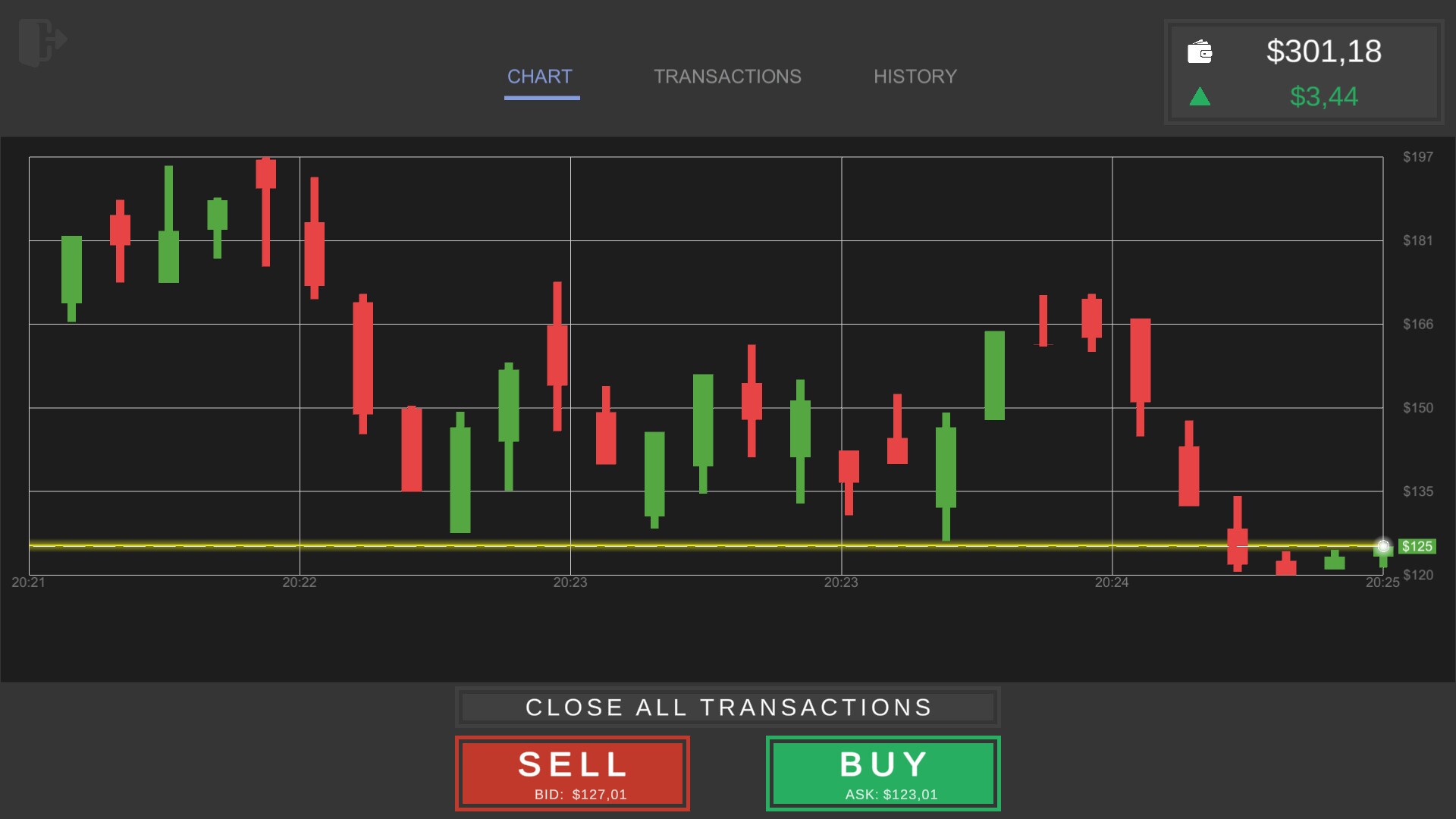 Idle Trading Simulator