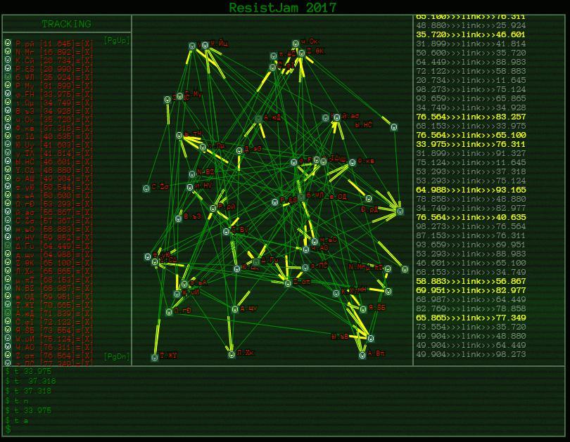 SOMEBODY_IS_LISTENING