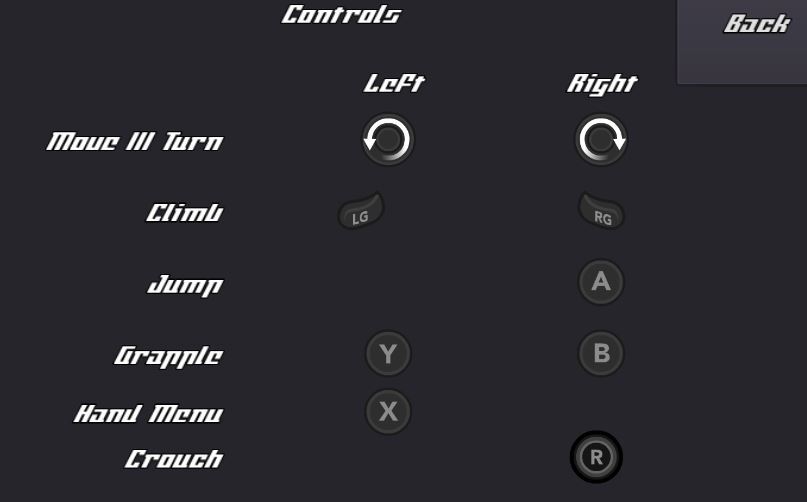 Thrive: A VR Platformer