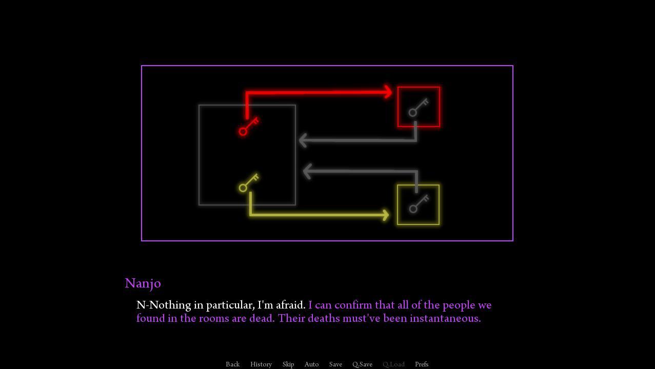 Forget the Golden Witch