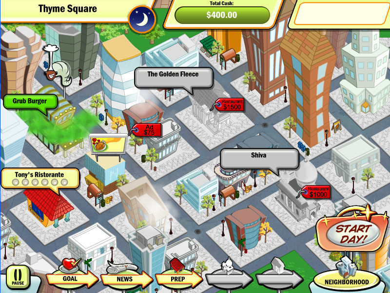  DinerTown Tycoon : Video Games