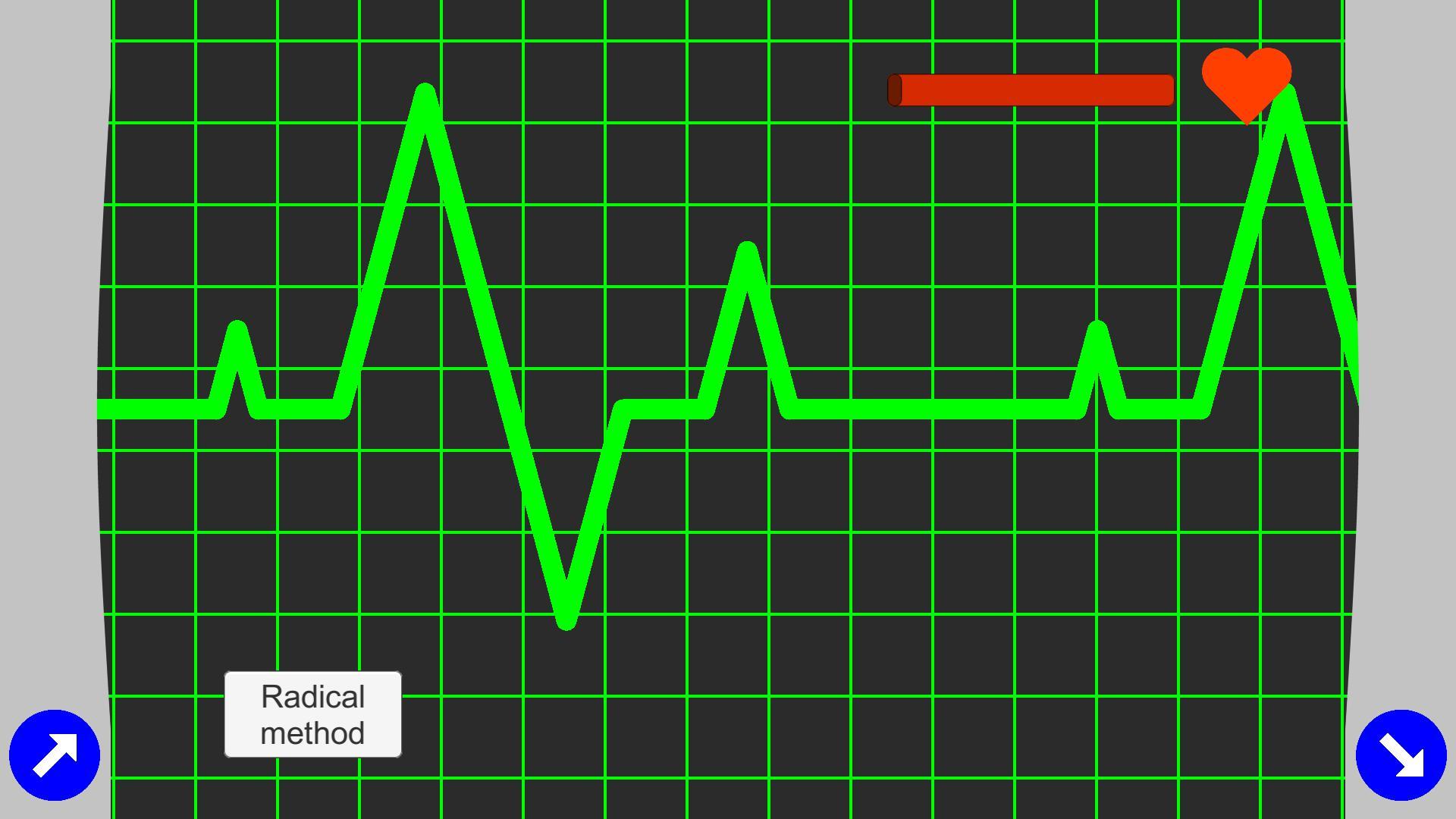 ECG - Electro Cardio Goblins