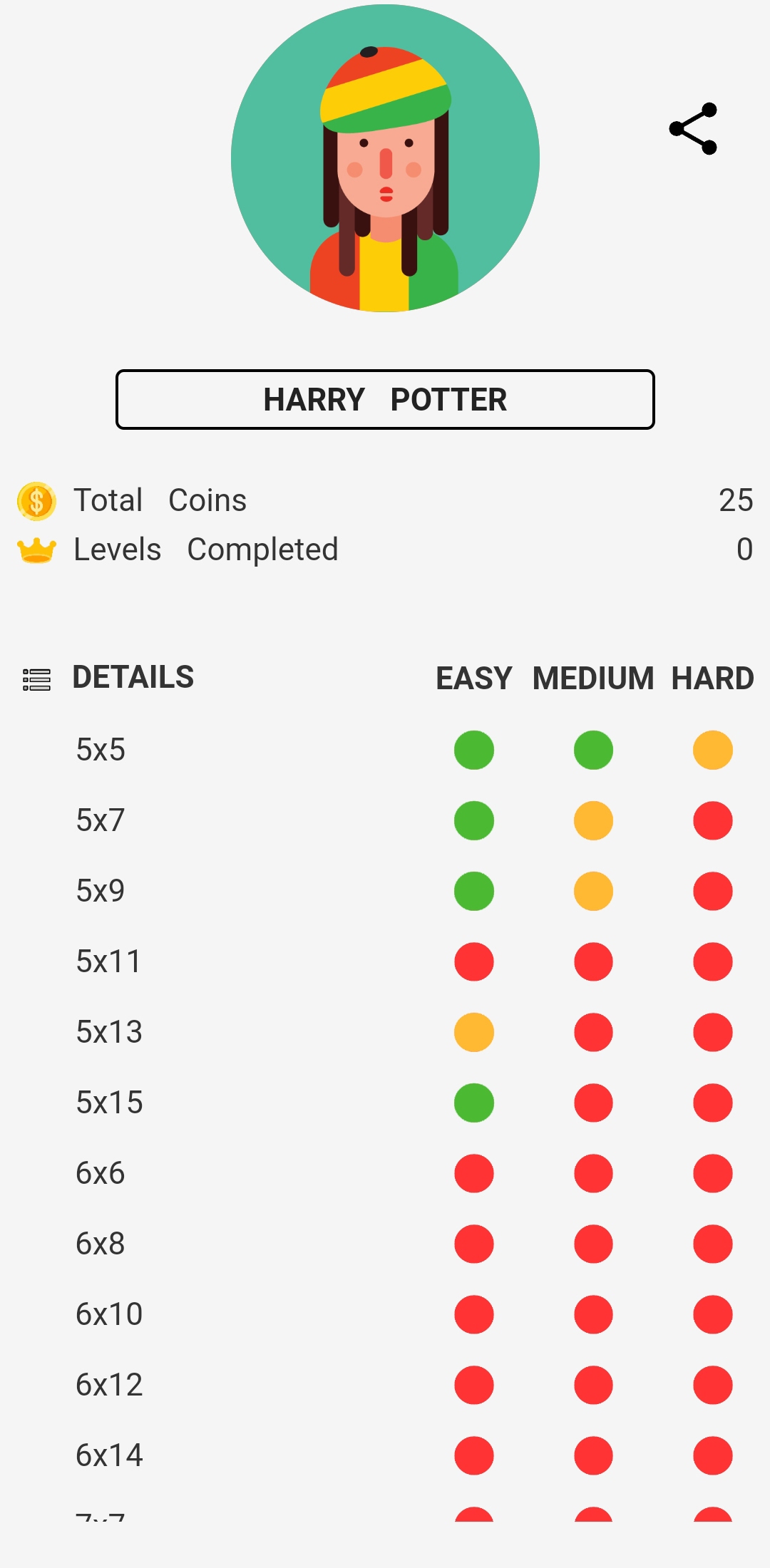 Islands (itch) (rachit91)