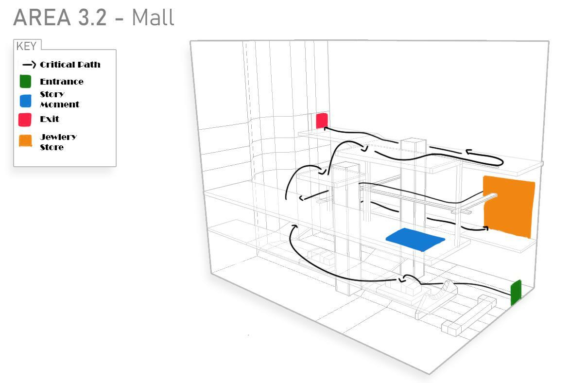 The Last Time I Saw London