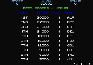 Bagman Strikes Back (PC version)