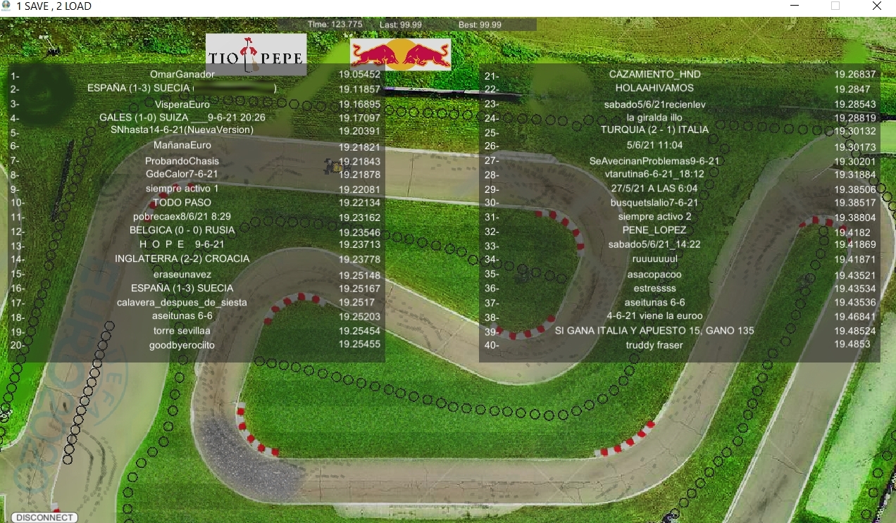 Karting Euro 2020 Super Championship Hotlaps Edition