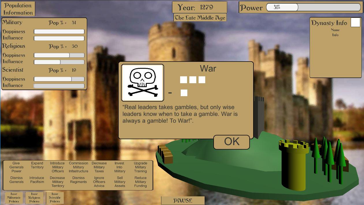 Dynasty Through The Decades