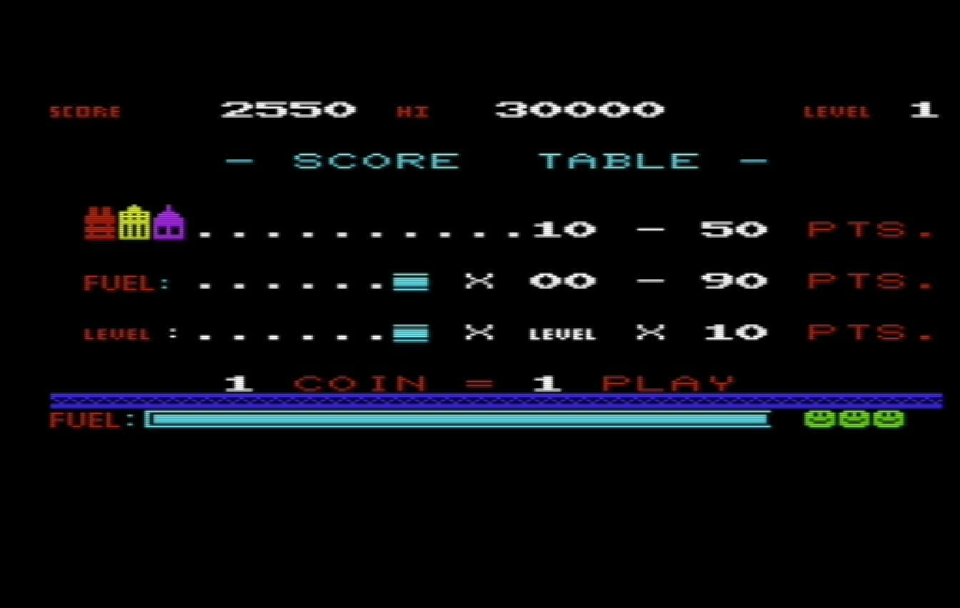 Super City Crusher DX - For VIC-20 + 3K