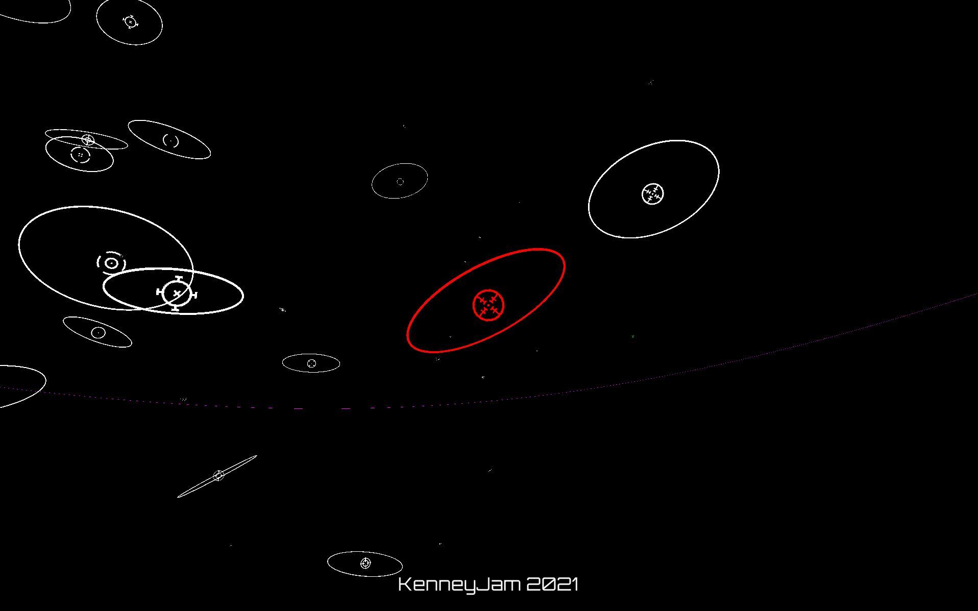 KenneyJam 2021 - Rotations