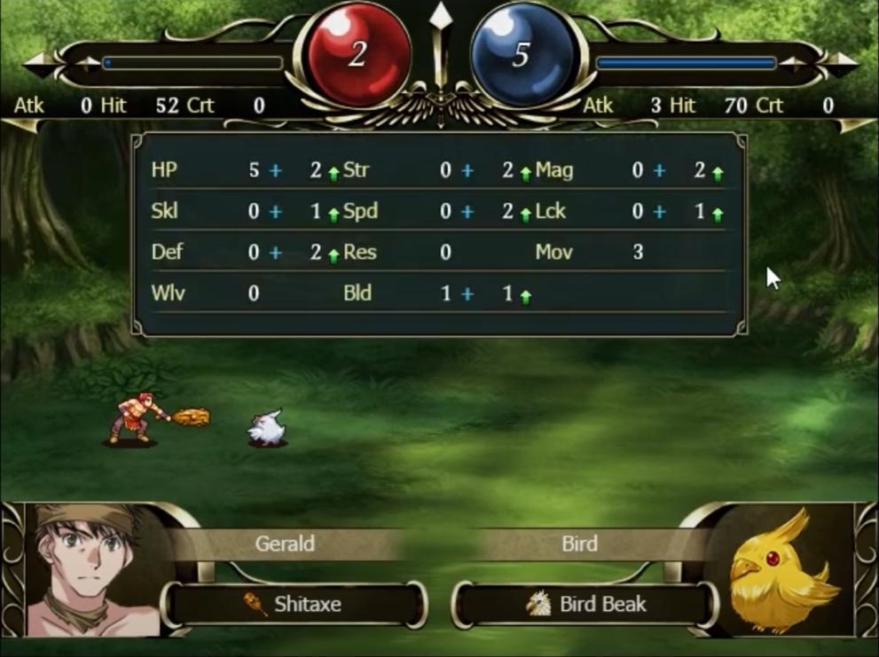 Bird Quest (Dankboi68)