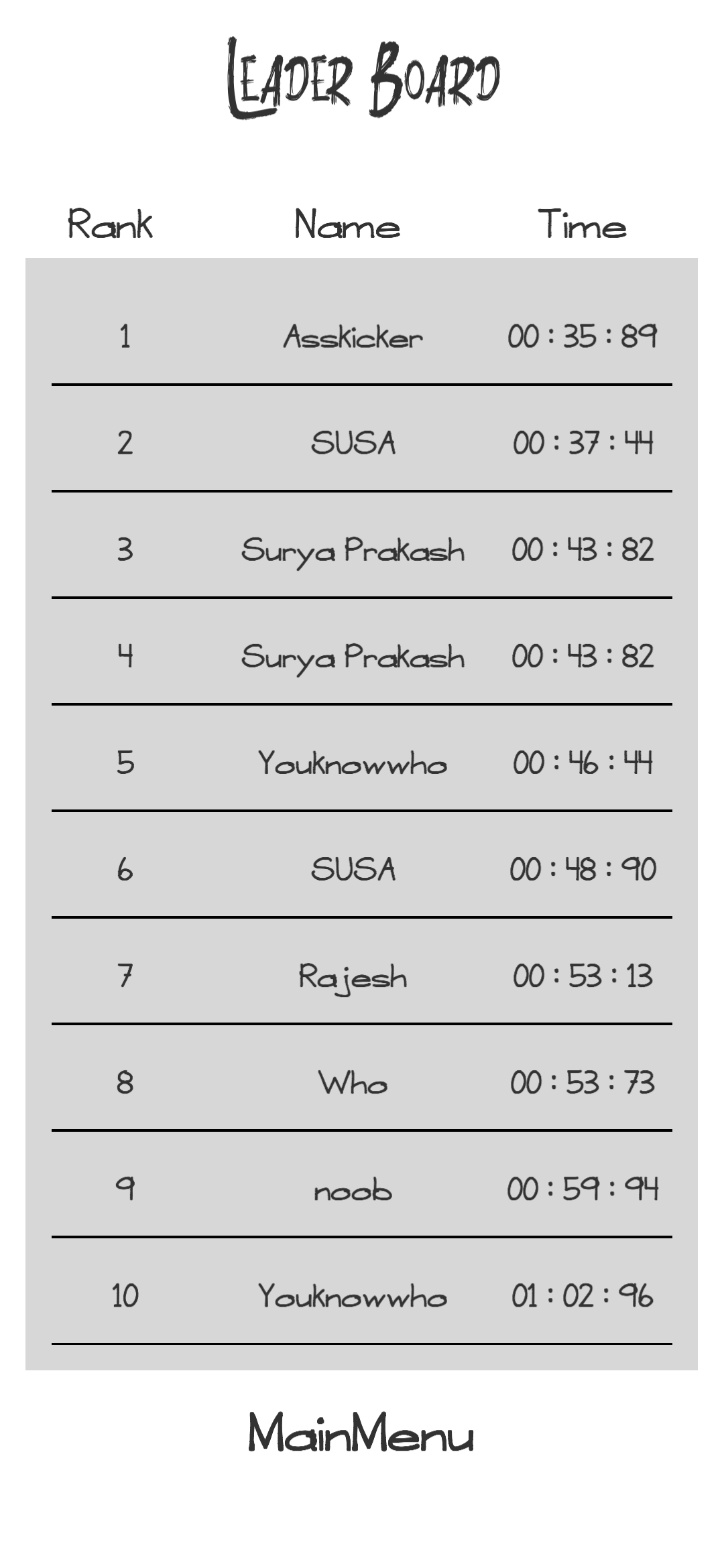 Color Walls (SuryaPrakash)