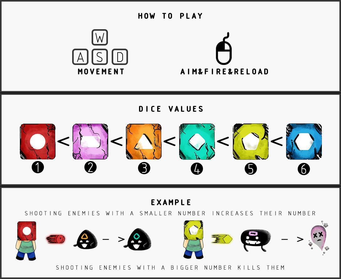 Dicegeon (kikerkov, Gargantus)