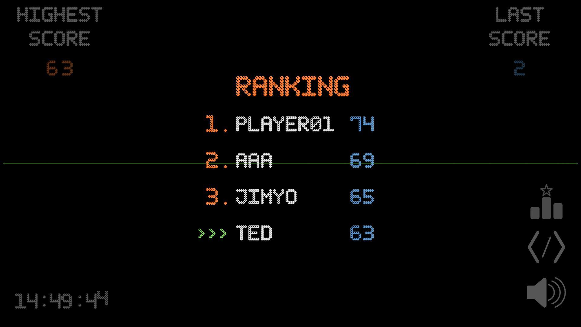 Don't Die (Cliff Lee CL)