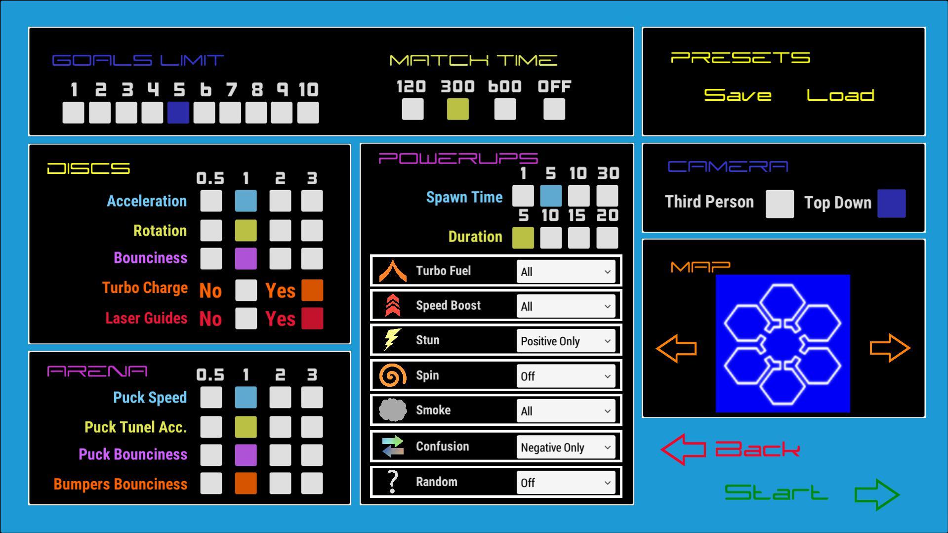 Discs of Steel Party