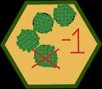 SnakeGame (itch) (cevozby, qrainx, ZeynepTopuz)