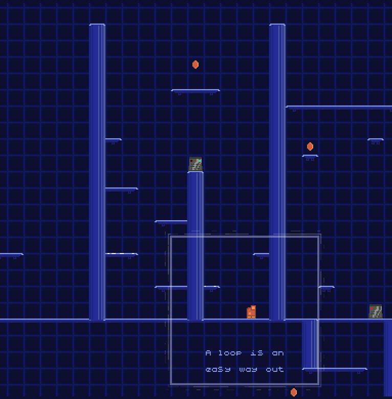 ...a loop is a loop is....